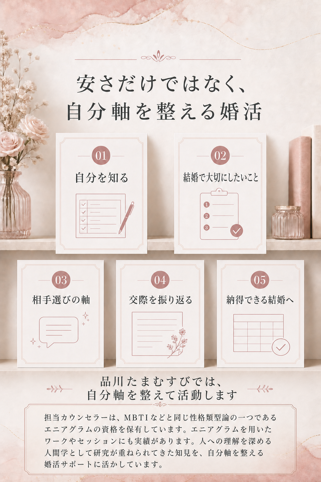 自分軸を整える婚活方針と、担当カウンセラーのエニアグラム資格・ワークおよびセッション実績。