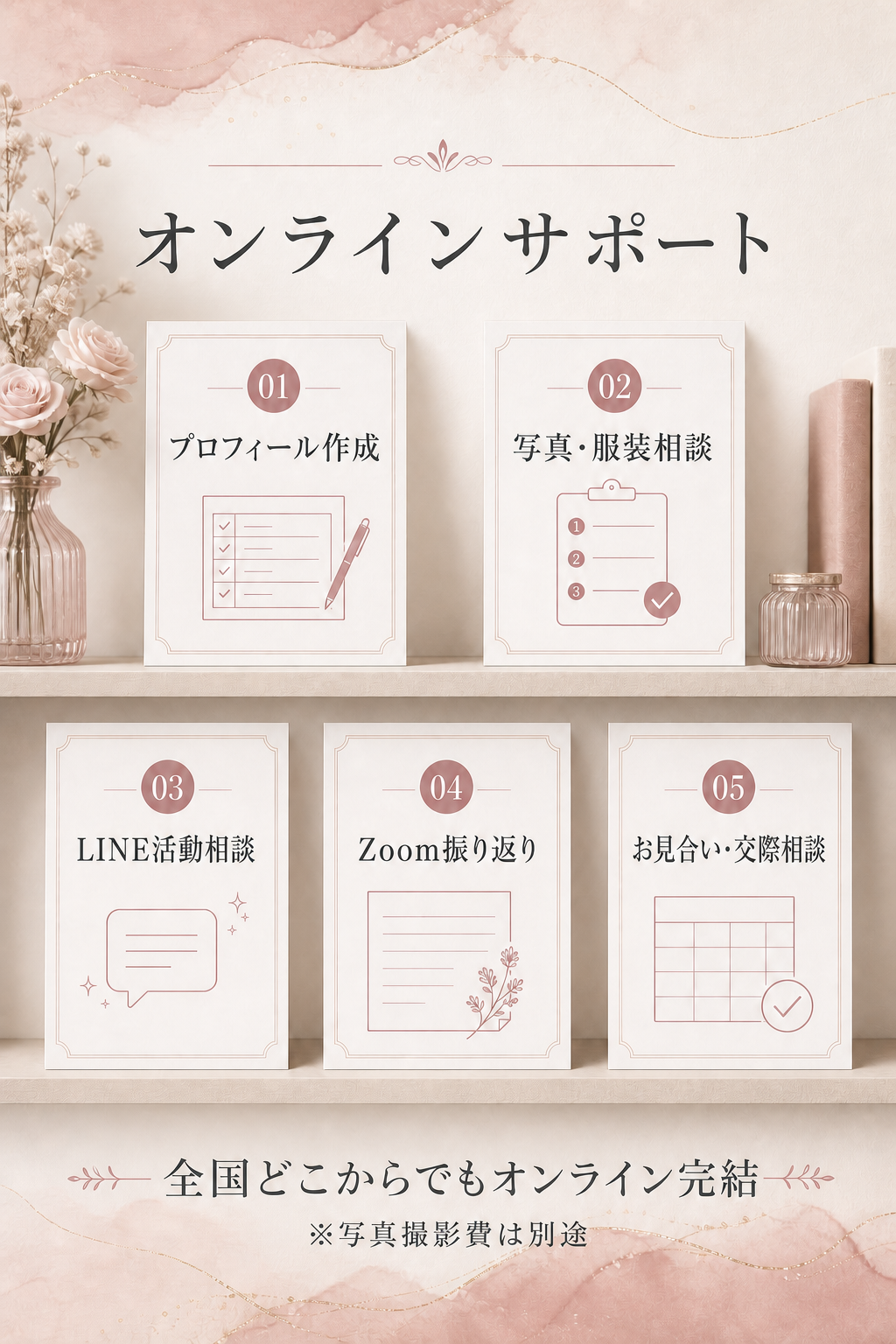 プロフィール作成、写真と服装、LINE、Zoom、お見合いと交際のオンライン相談。