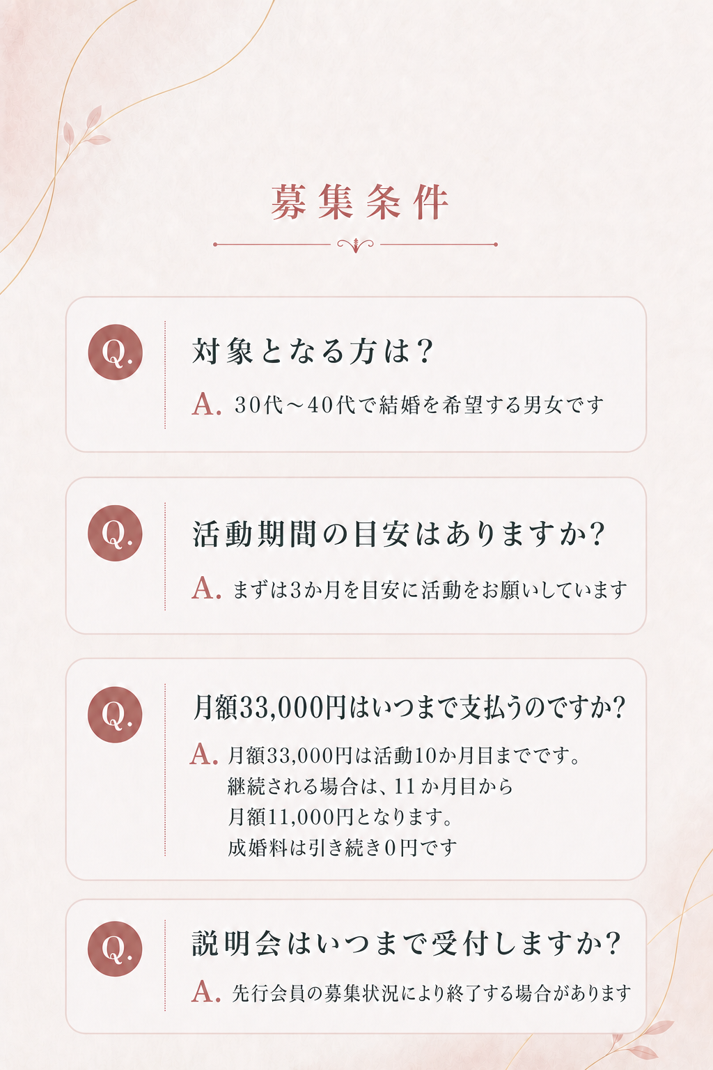 対象者、活動期間の目安、月額33,000円は活動10か月目まで、継続する場合は11か月目から月額11,000円・成婚料0円、説明会の受付期間について。